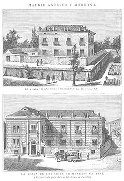 Seven Chimney House over the years - More  Madrid